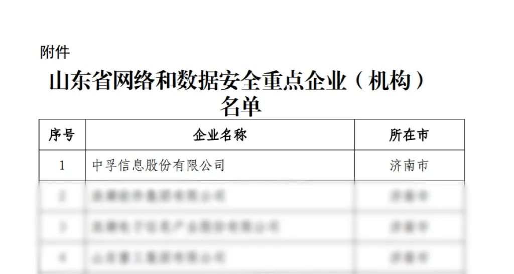 67381cm.顶级游戏信息荣登山东省网络和数据安全重点企业榜首.jpeg